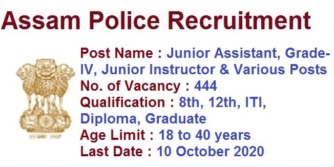 444 Junior Assistant Junior Instructor Stenographer Posts In Assam Police