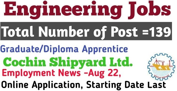 Notice For 139 Apprentices Posts in Cochin Shipyard Limited