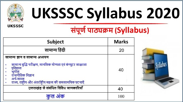 UKSSSC Syllabus Group C