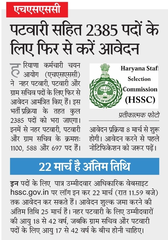 Haryana Staff Selection Commission 697 Village Secretary Recruitment 2021