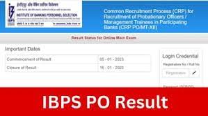 IBPS PO XII Phase II Main Result 2023