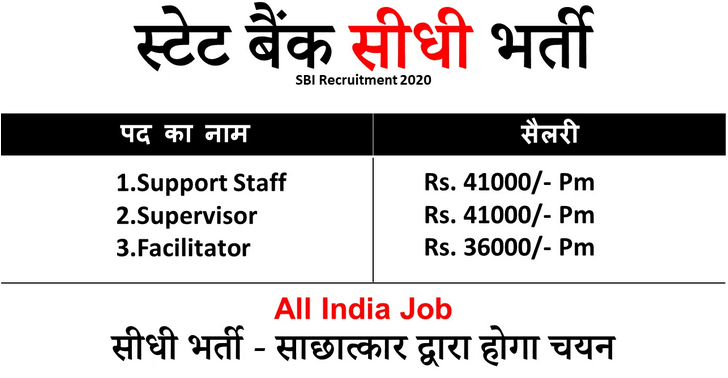 112 CMF CMS Support Officer Posts In SBI 2020.fw 1