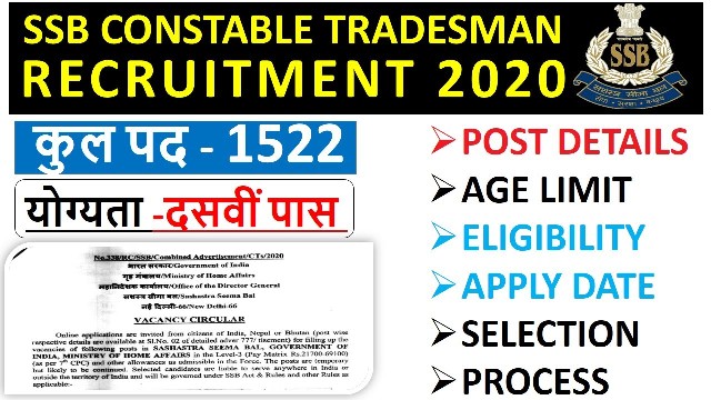 1522 Constable Recruitment In Sashastra Seema Bal 2