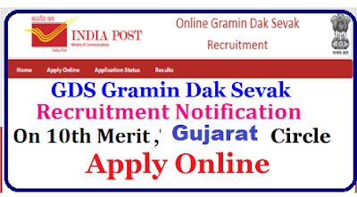 1826 Gramin Dak Sevak Posts In Gujarat Post Office 1