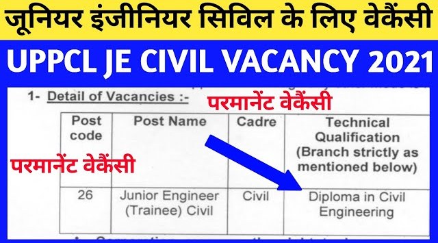 21 Junior Engineer Post In UPPCL 2021 1