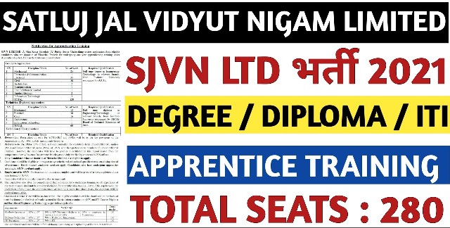 280 Graduate Apprentices Technician Posts in SJVN Himachal Pradesh 1