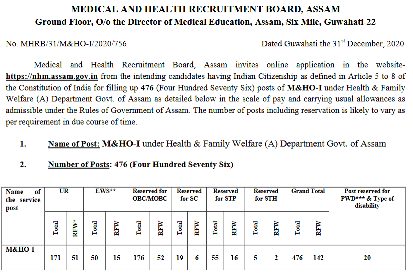 476 MHO I Posts In MHRB Assam 1