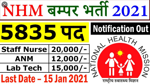 5835 Staff Nurse Lab Technician ANM Recruitment In MP NRHM 1