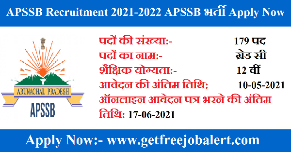 APSSB Recruitment 2021 2022 APSSB Amply Now 1