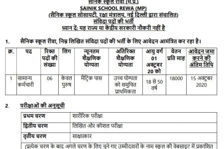 Apply For 06 General Employee Jobs In Sainik School Rewa 1