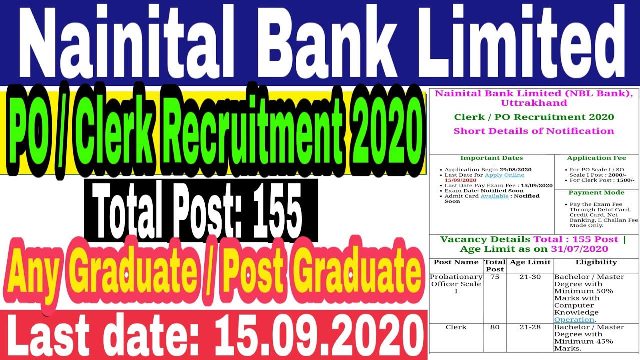 Apply For 155 Probationary Officers Clerks Posts In Nainital Bank 2020 1