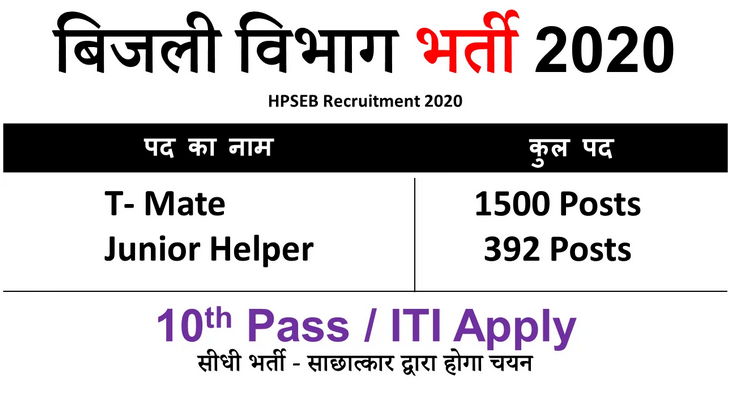 Apply For 1892 TMates Helper Posts In HPSEBL.fw 1