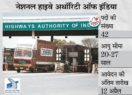 Apply For 42 Deputy General Manager Posts In NHAI 1