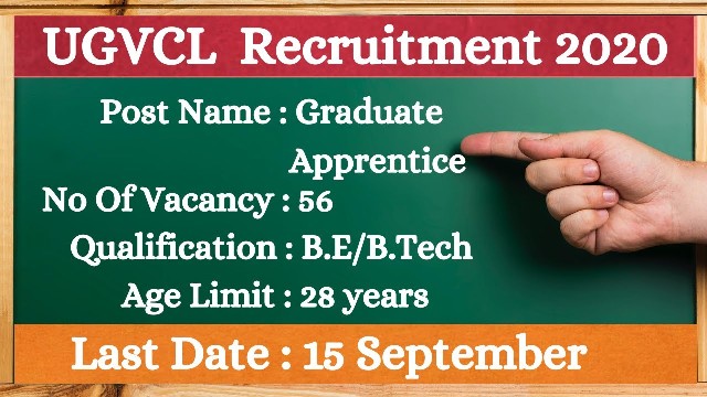 Apply For 56 Graduate Apprentice Posts In UGVCL 1