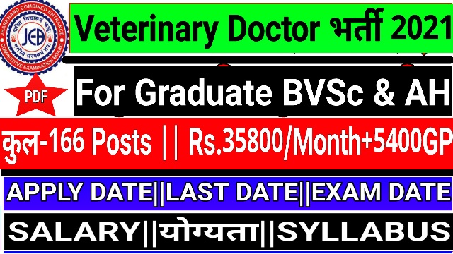 Details of 166 Veterinary Doctor Posts in JPSC 1