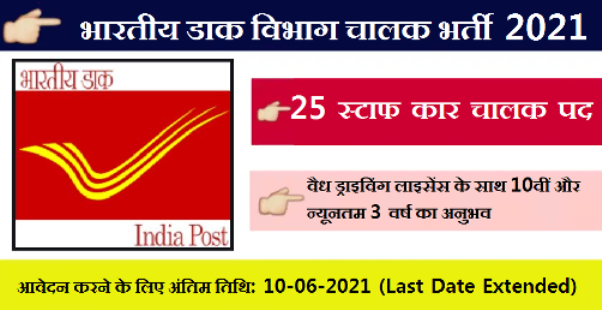 India Post Office Bharti 2021 1