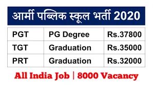 PGT TGT PRT Librarian Posts In APS Bhopal MP 1