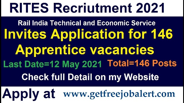 RITES Recruitment 2021 RITES 146 Apprentice Posts 1