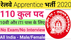 Recruitment For 110 Apprentice Posts In MCF Raebareli 1