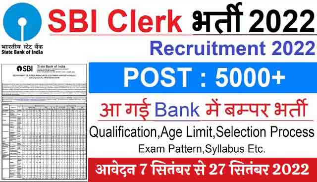 State Bank 5008 Clerk Recruitment SBI Clerk Recruitment 2022 1