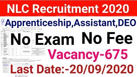 pply For 675 Apprentice Recruitment In NLC 1